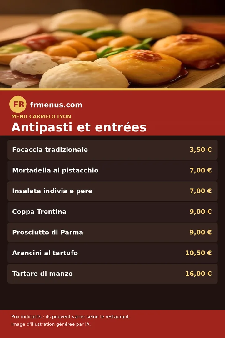 Carte des antipasti de Carmelo à Lyon, avec prix indicatifs