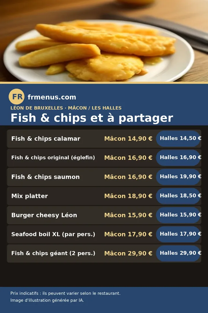 Carte des fish & chips et plats à partager de Léon de Bruxelles, prix à Mâcon et à Paris Les Halles, avec prix indicatifs