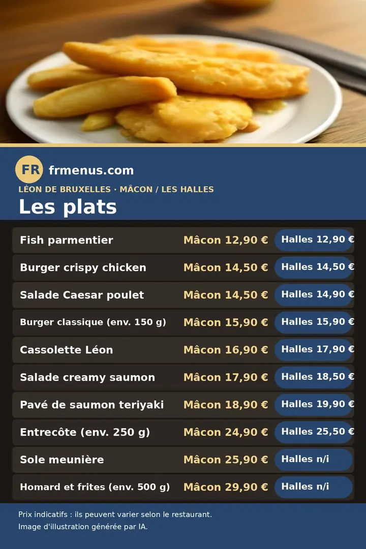 Carte des plats (n/i : prix non indiqué aux Halles) de Léon de Bruxelles, prix à Mâcon et à Paris Les Halles, avec prix indicatifs
